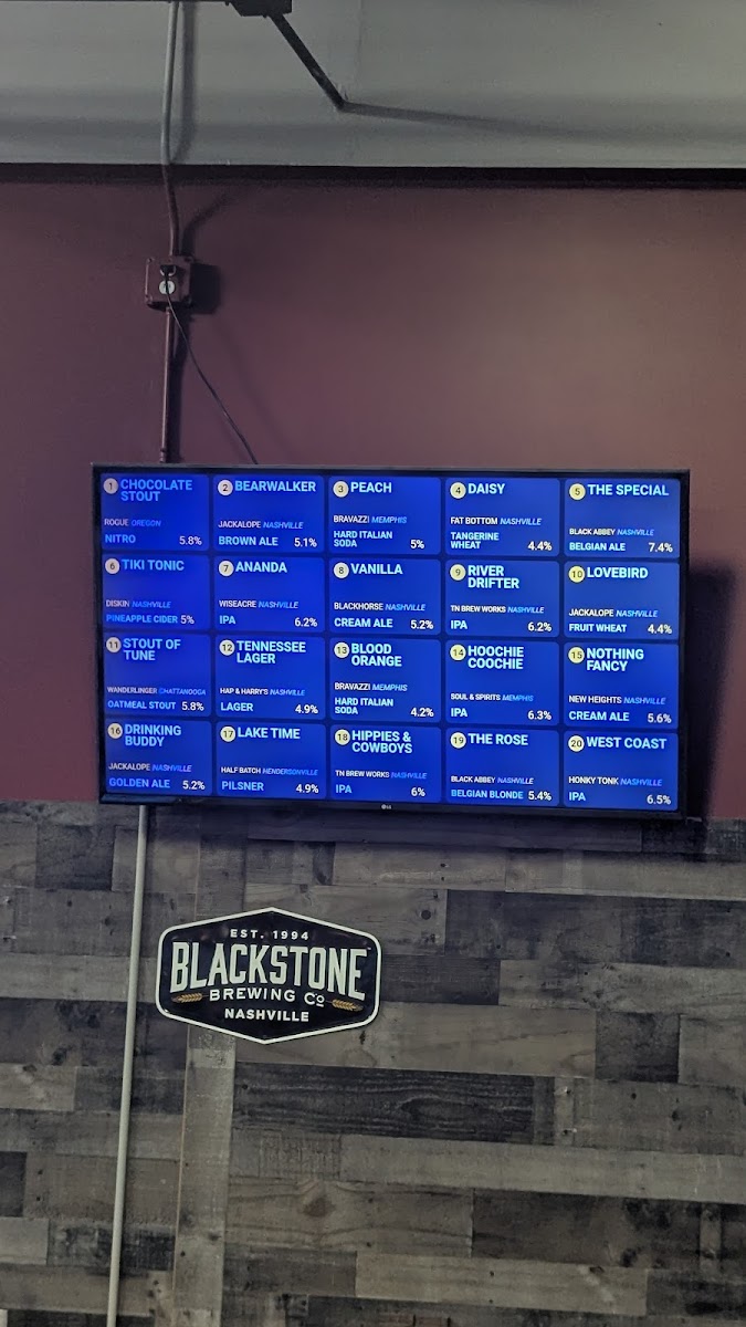 Menu Long Hollow Pizza & Pub-3