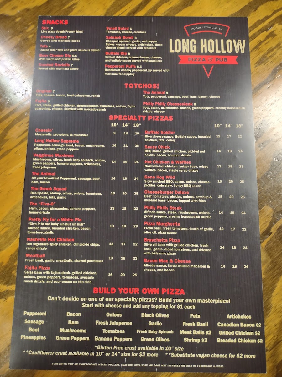 Menu Long Hollow Pizza & Pub-5