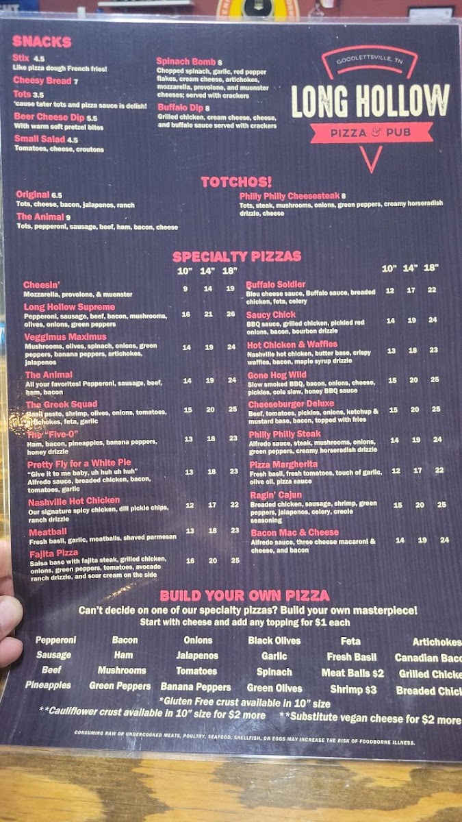 Menu Long Hollow Pizza & Pub-7